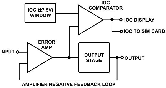 IOC-fig-1