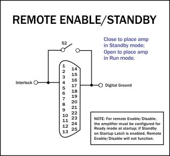 remote-enable-standby